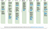 FLOW CHART TRƯỞNG BỘ PHẬN-.PNG