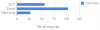 chart.png